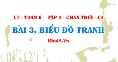Biểu đồ tranh: Khái niệm, cách đọc, cách vẽ biểu đồ tranh? Toán 6 bài 3 Chân trời Tập 1 c4